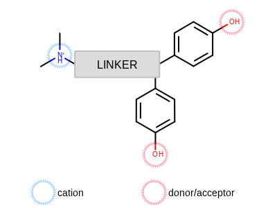 Annotated OEDepict TK depiction of generalized estrogen receptor active ligand