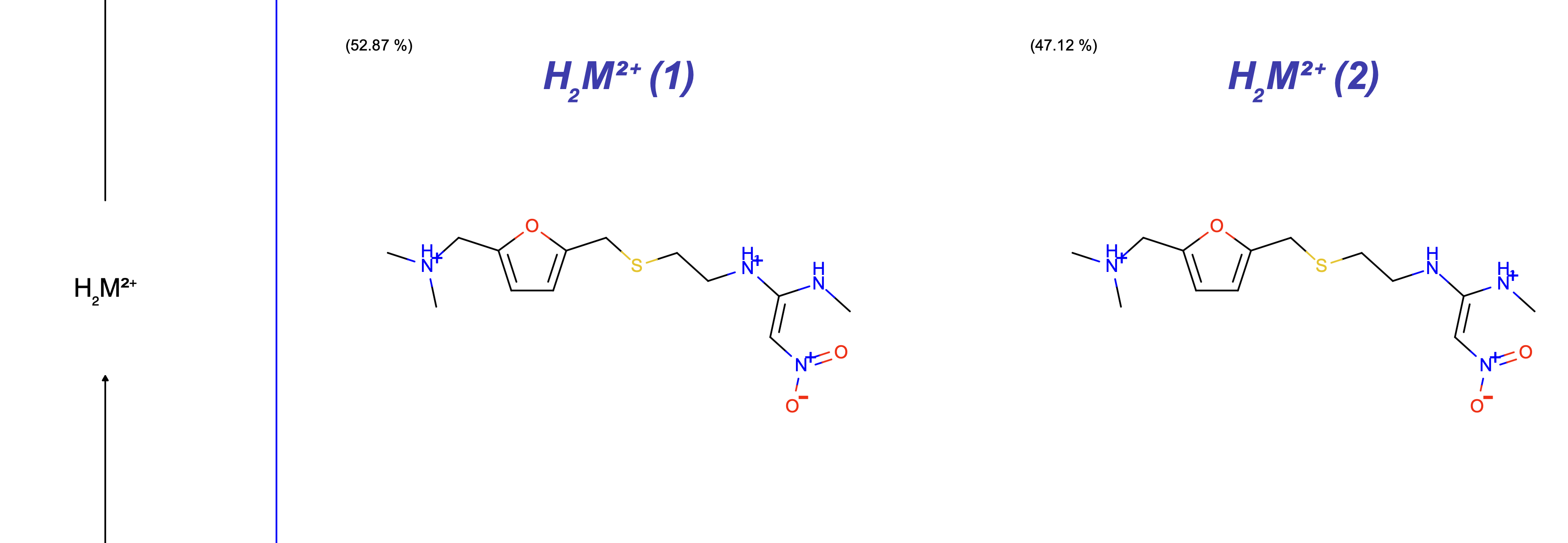 Ranitidine_significant_states_cropped