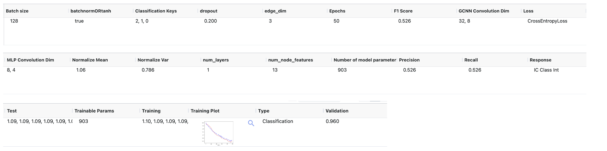 input_data