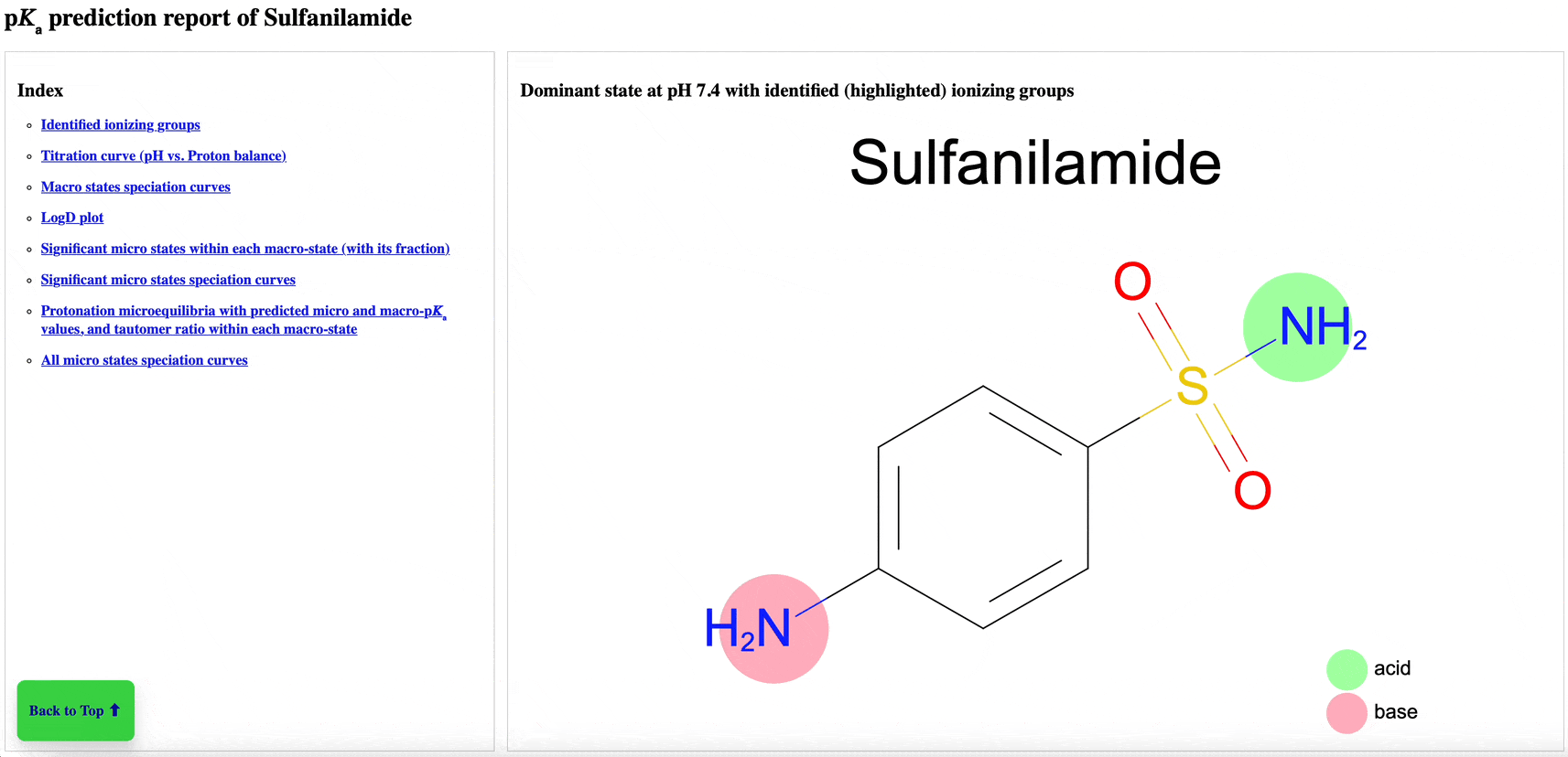 ../_images/pKa_exploration_report_sulfanilamide_50_1x.gif