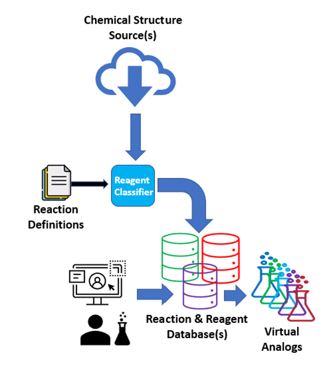 ../../../../../_images/schematic_RR_DB.png