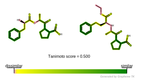 ../_images/MoleculeSimilarity.png