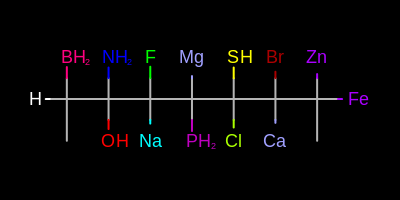 ../_images/PeriodicTable-BlackCPK-Example.png