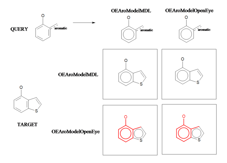 ../_images/mdlq-Aromaticity-C.png