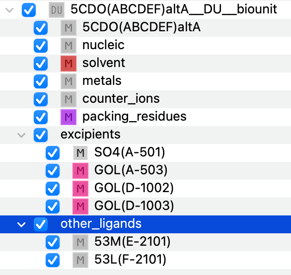 *Biological Unit Components*
