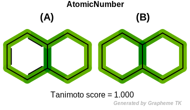 ../../_images/OEFPAtomTypeNotAromaticity.png