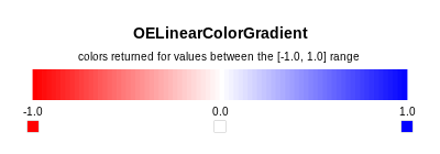../../_images/OELinearColorGradient.png