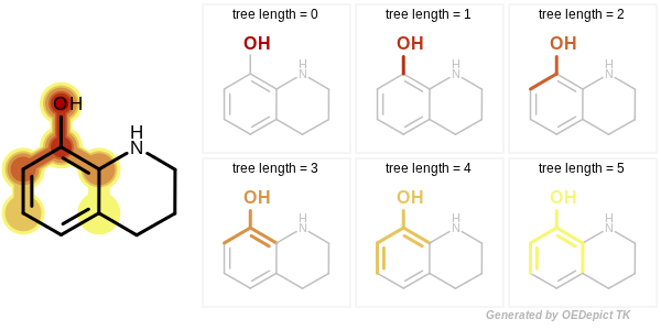 ../_images/TreeEnumerationLengths.png