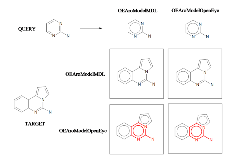 ../_images/mdlq-Aromaticity-A.png