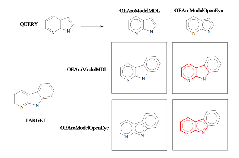 ../_images/mdlq-Aromaticity-B.png